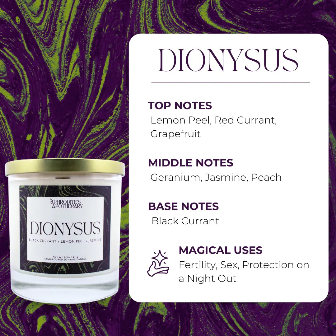 Dionysus Candle Fragrance Notes