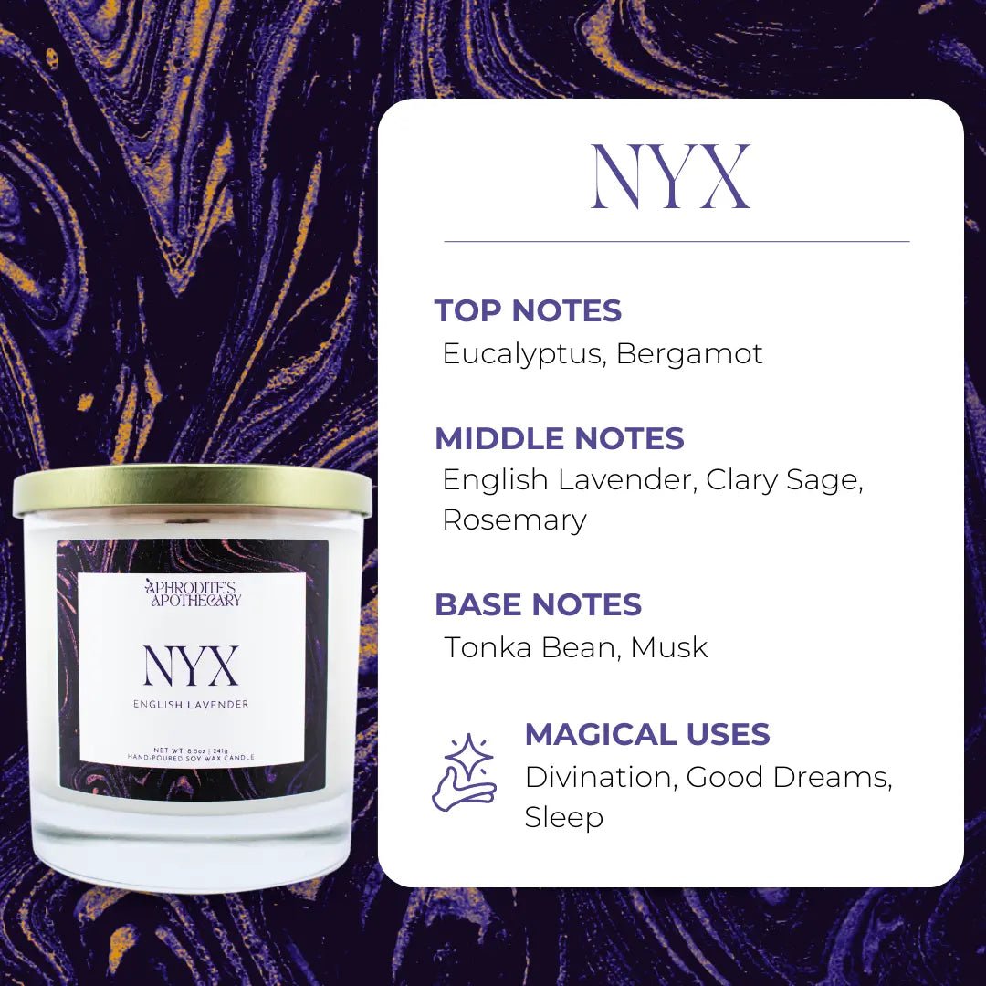 Nyx Candle Fragrance Notes
