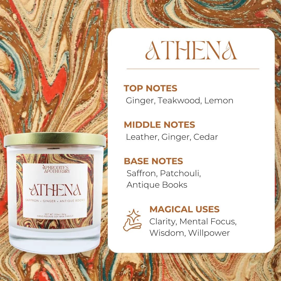 Athena Candle Fragrance Notes