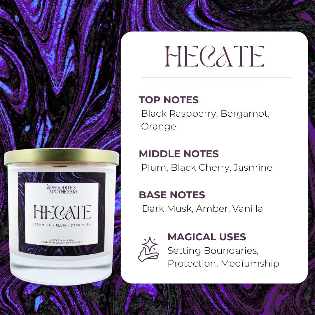 Hecate Candle Fragrance Notes